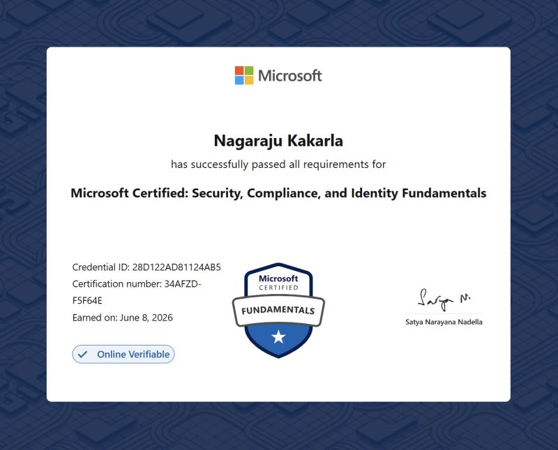 SC-900 Certification