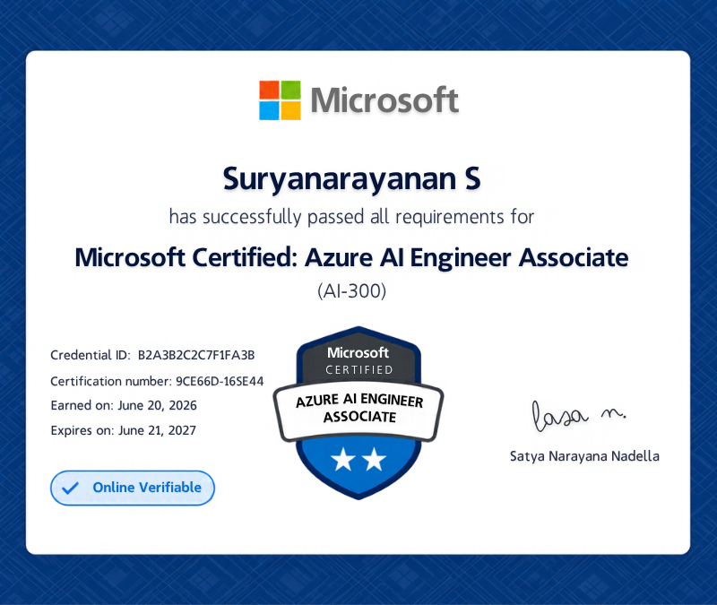 Microsoft Azure Data Fundamentals Certificate